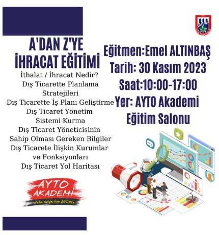 A'DAN Z'YE İHRACAT EĞİTİMİ