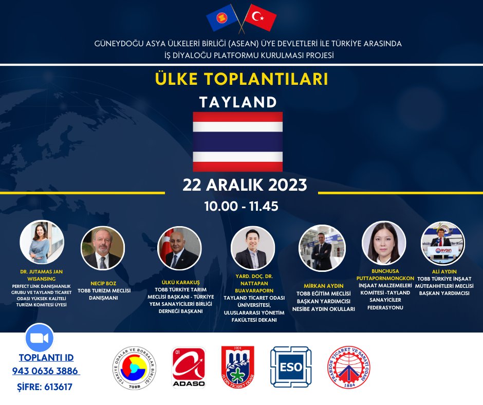 TAYLAND ÜLKE TOPLANTISI