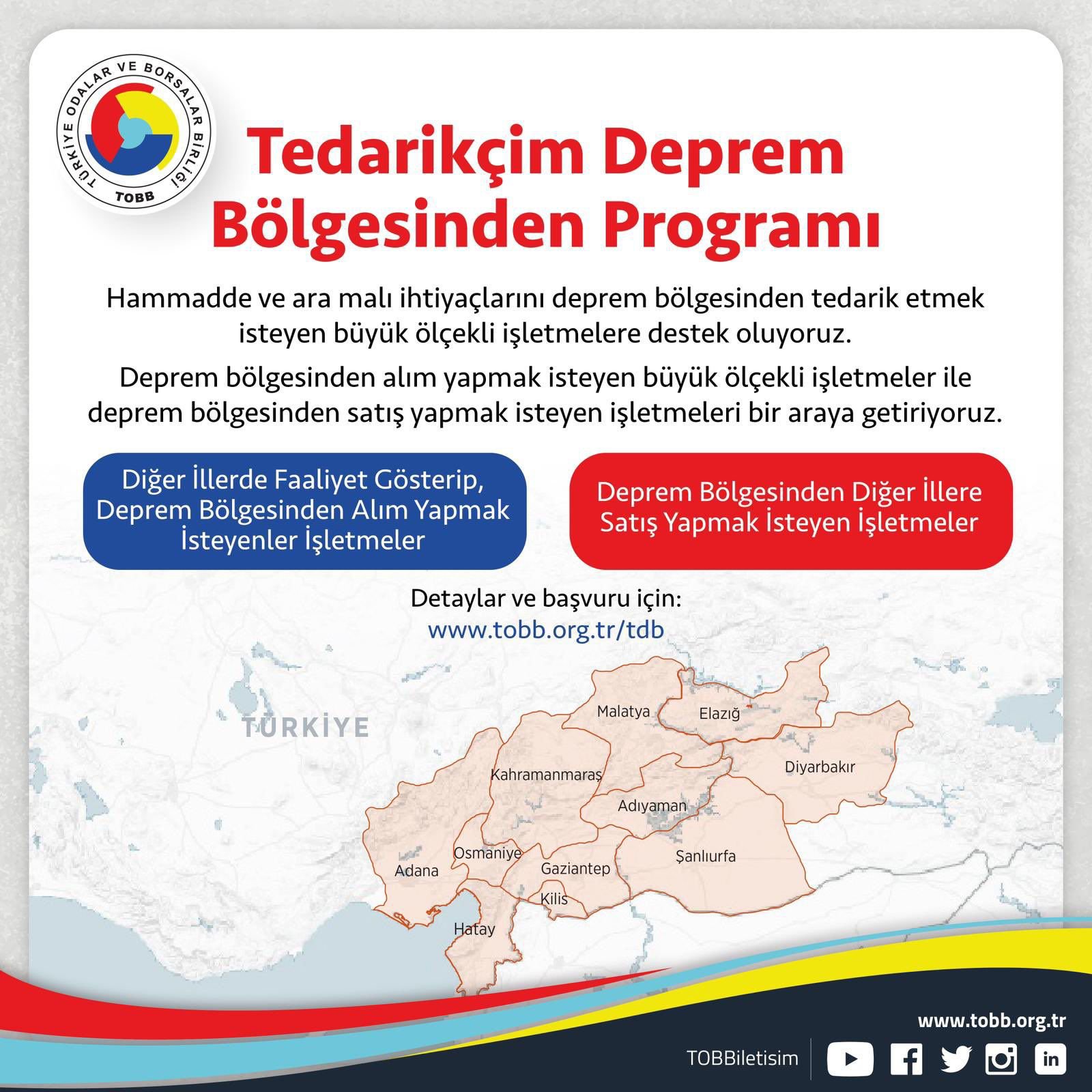 TEDARİKÇİM DEPREM BÖLGESİNDEN PROGRAMI