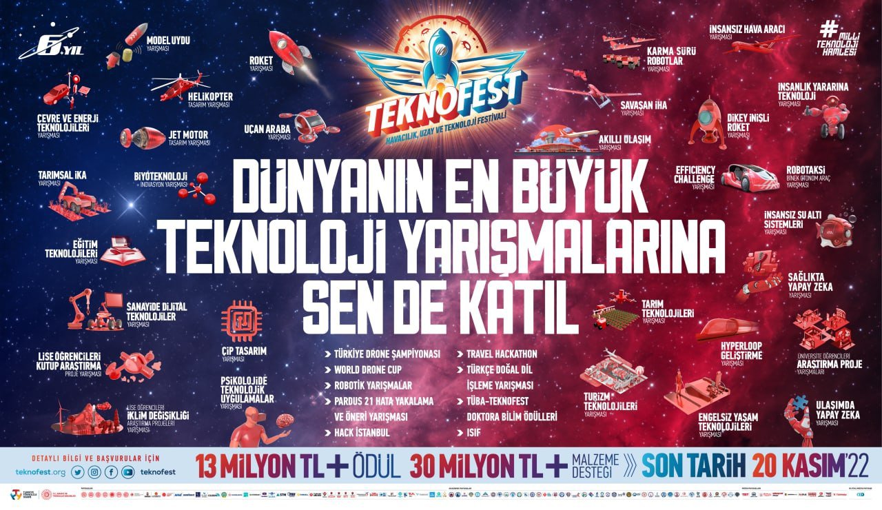 TEKNOFEST FESTİVALLERİ HK.