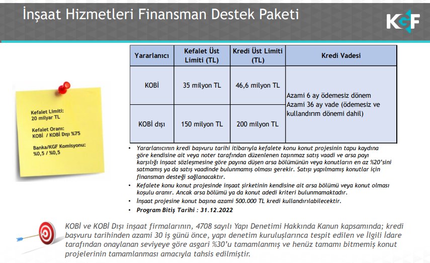 KGF İNŞAAT HİZMETLERİ FİNANSMAN DESTEK PAKETİ