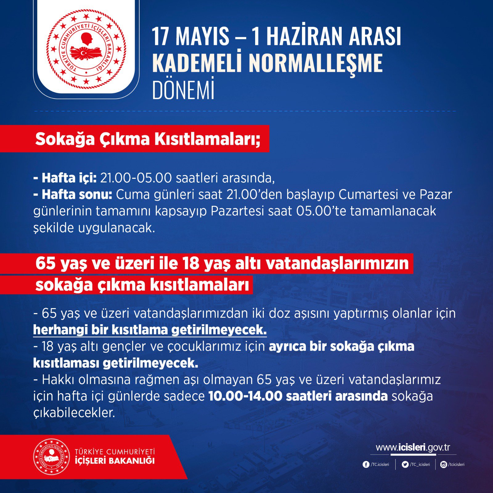 17 Mayıs - 1 Haziran tarihleri arası Kademeli Normalleşme Tedbirleri