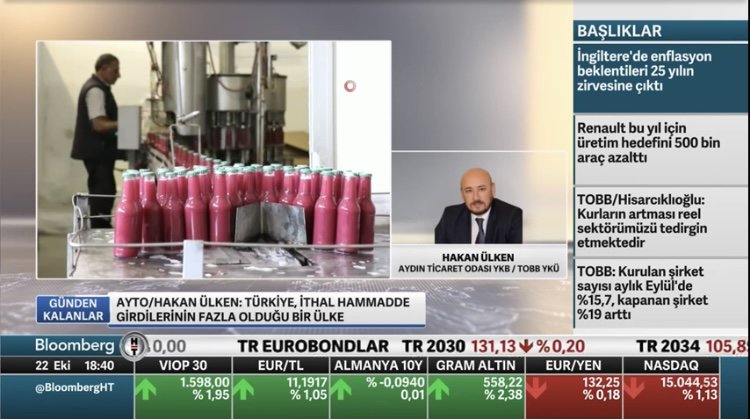 Bloomberght Canlı yayını