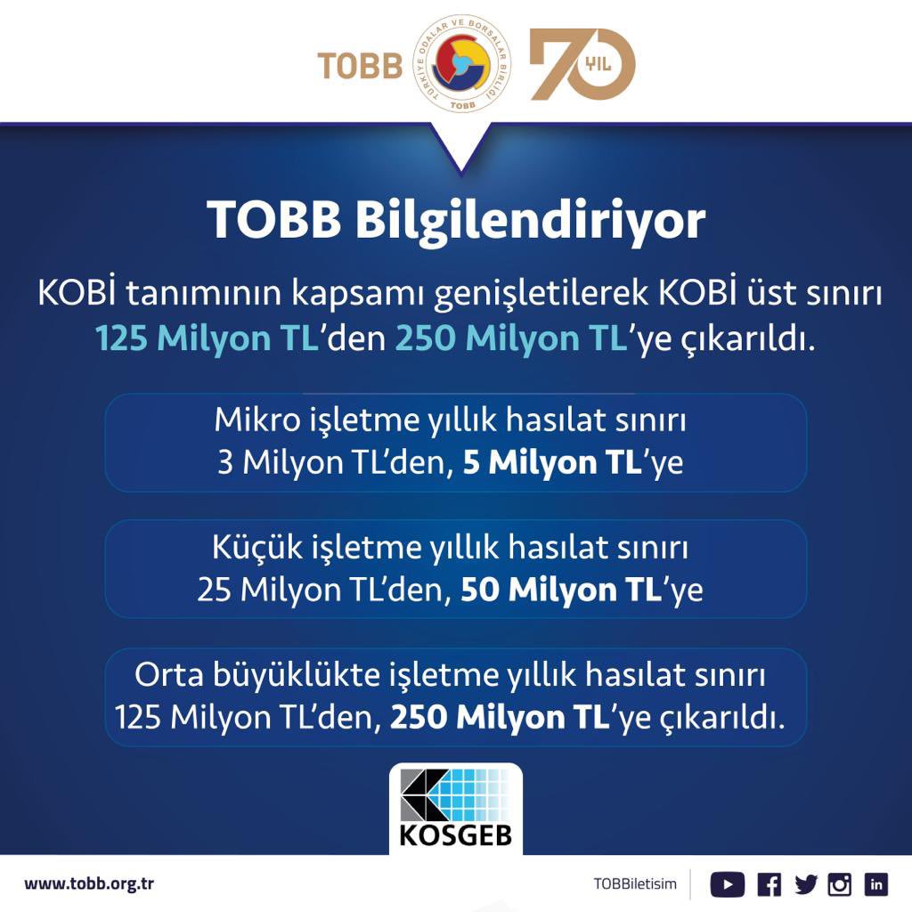 KOSGEB tarafından KOBİ tanımı revize edildi