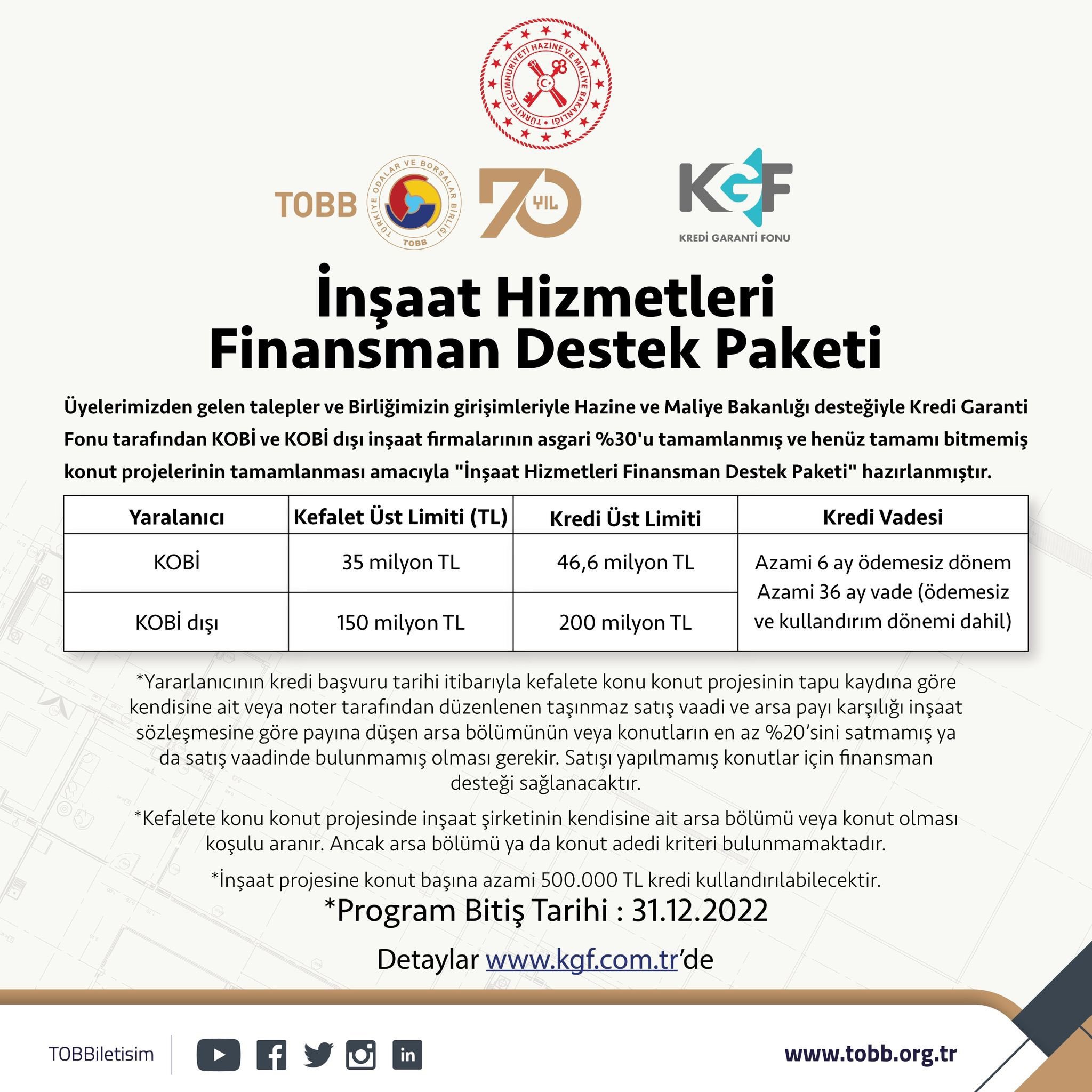 İnşaat Hizmetleri Finansman Destek Paketi