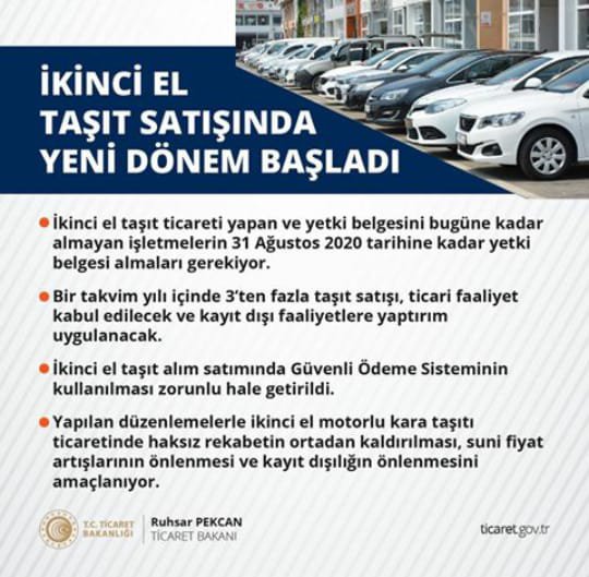 İkinci El Motorlu Kara Taşıtlarının Ticareti Hakkında Yönetmelikte Değişiklik Yapan Yönetmelik