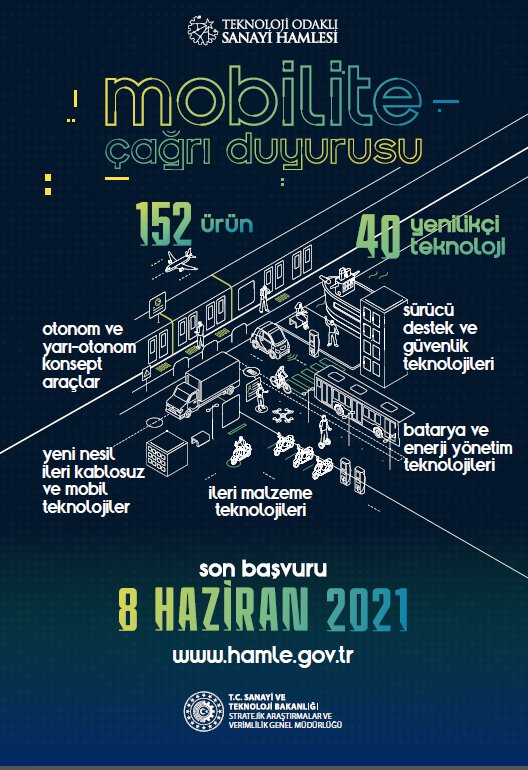 MOBİLİTE ÇAĞRISI SON BAŞVURU TARİHİ 8 HAZİRAN 2021