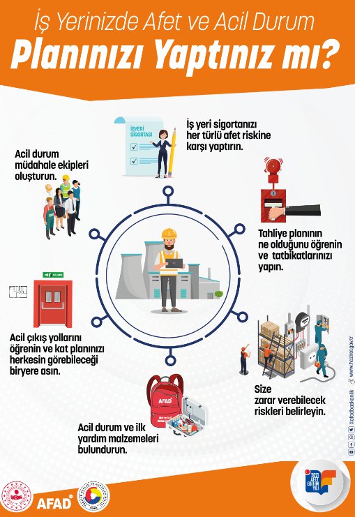 İş yerinizde afet ve acil durum planınızı yaptınız mı?