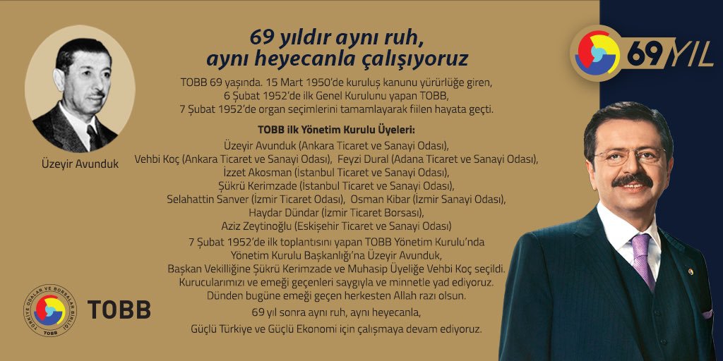 Türkiye Odalar ve Borsalar Birliği (TOBB) 69 yaşında