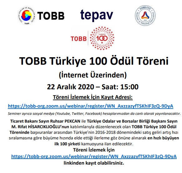 TOBB TÜRKİYE 100 ÖDÜL TÖRENİ